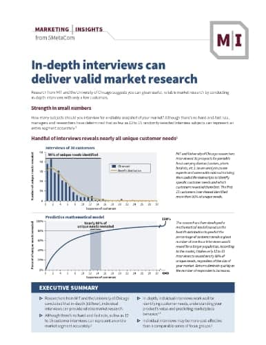 In-depth interviews can deliver valid market research