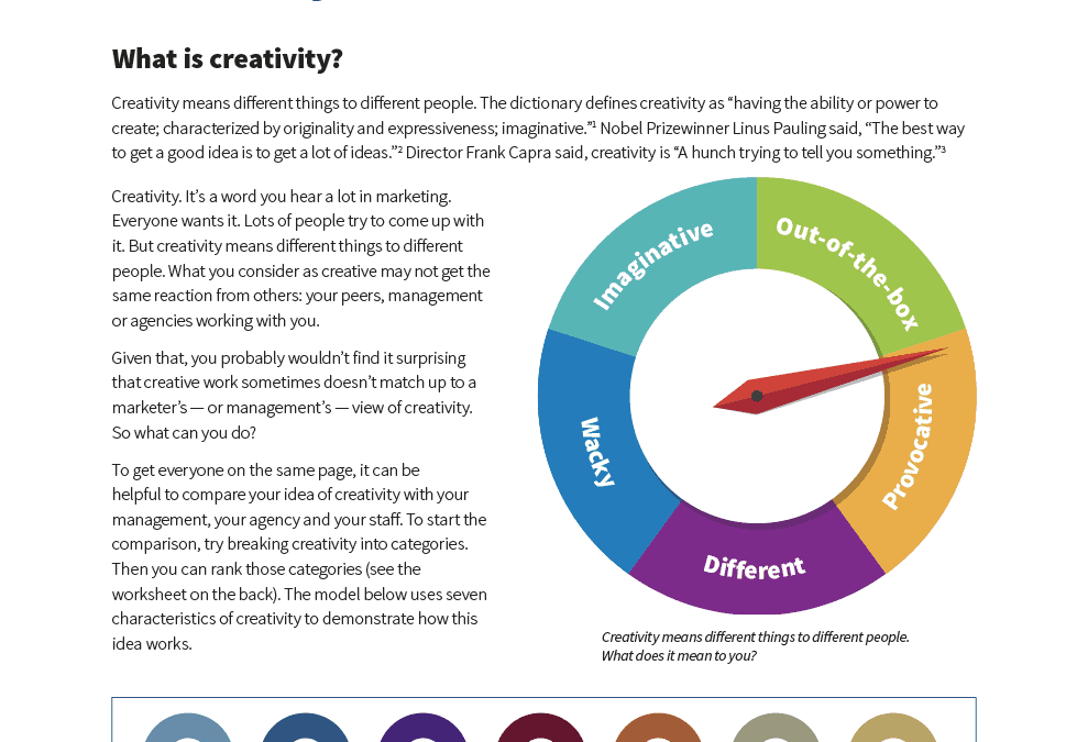Creativity: What does it mean to you?