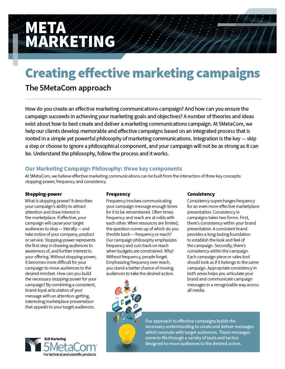 Creating Effective Marketing Campaigns